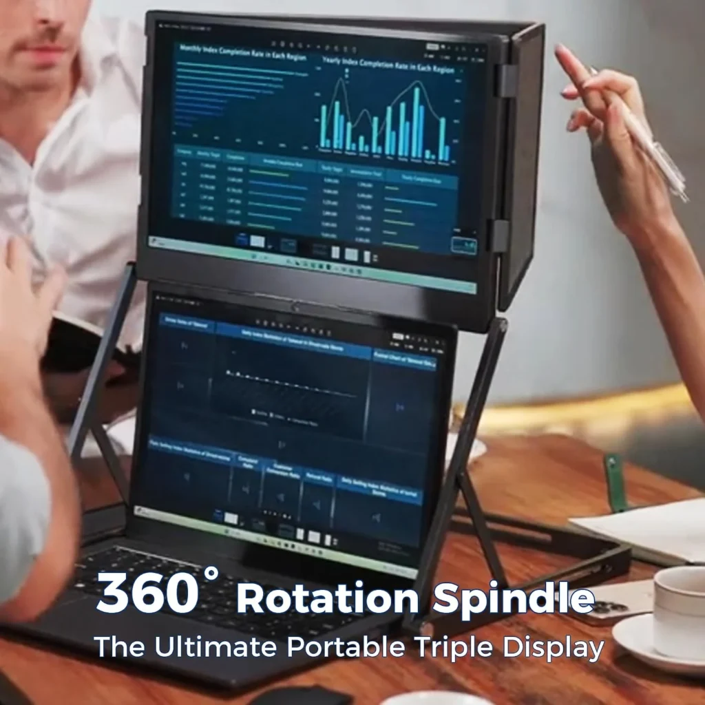 Folding external displays in a meeting setup